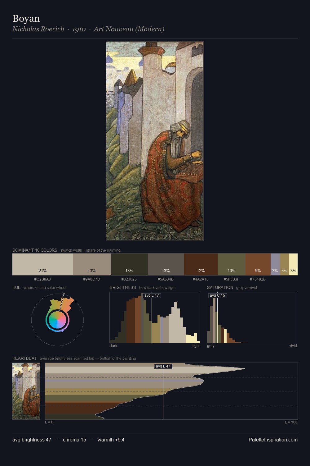 Boyan palette card