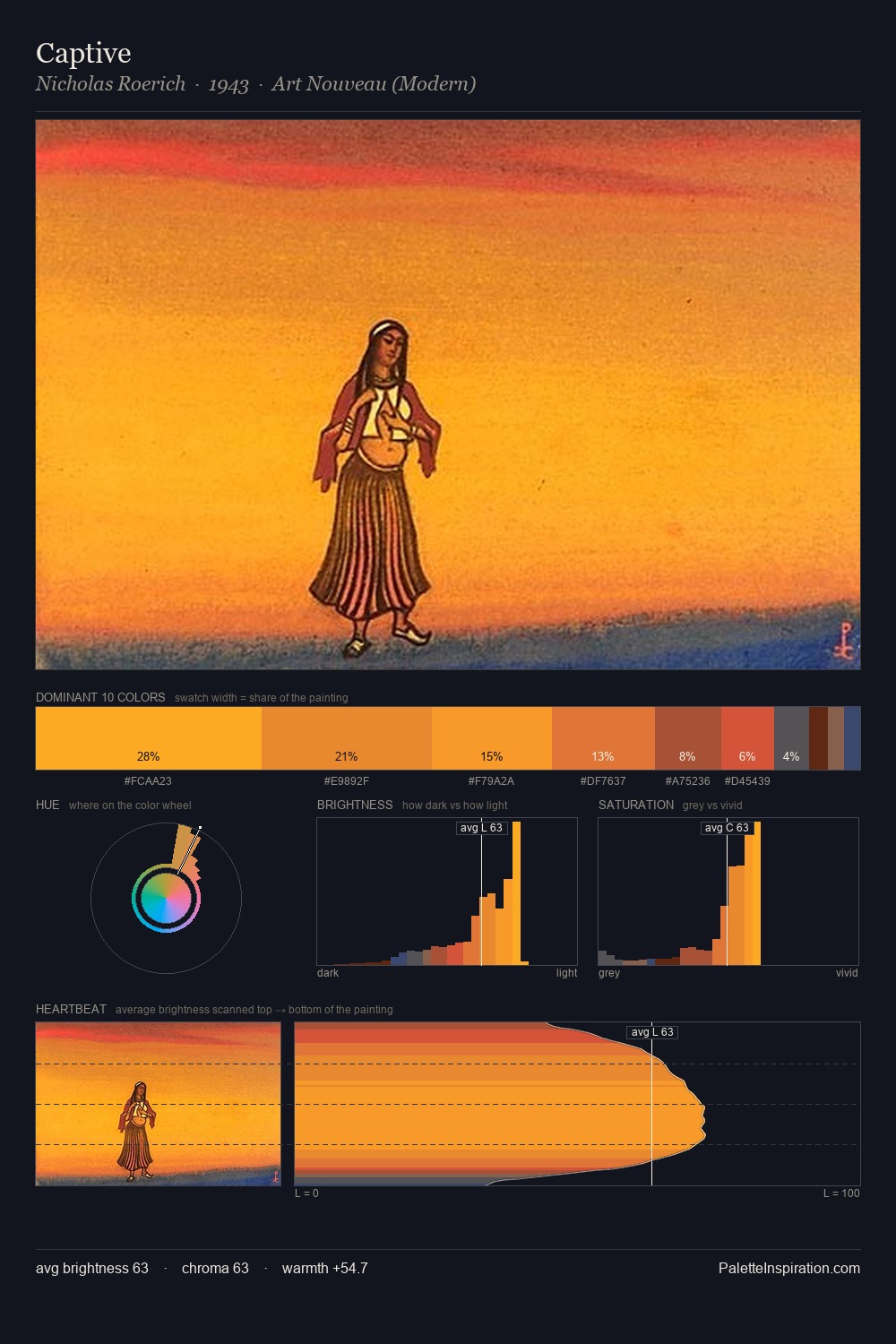 Captive palette card