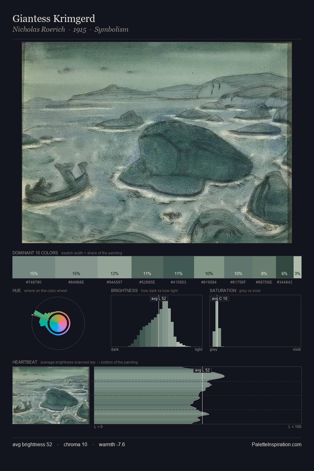 Giantess Krimgerd palette card