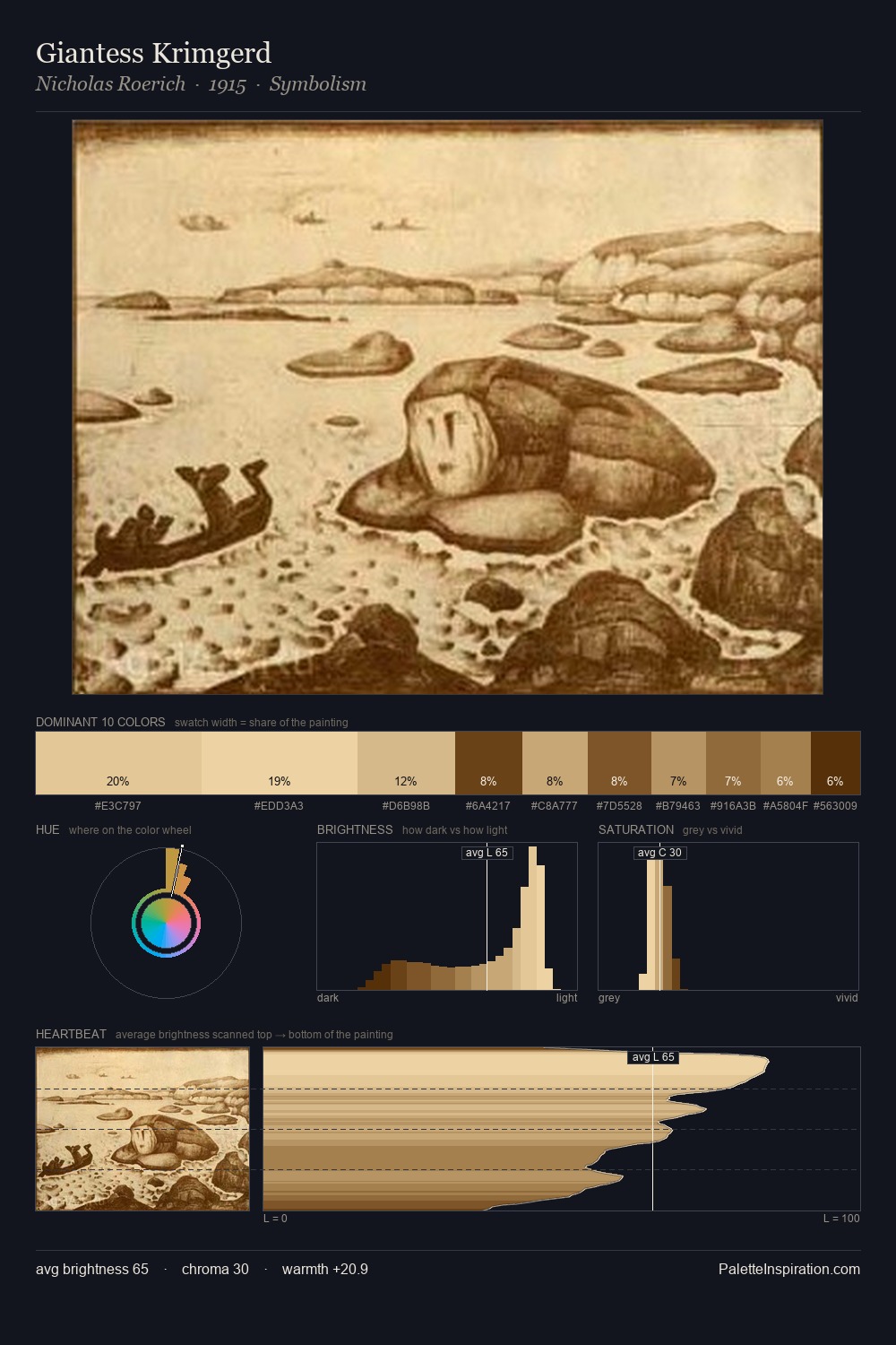 Giantess Krimgerd palette card