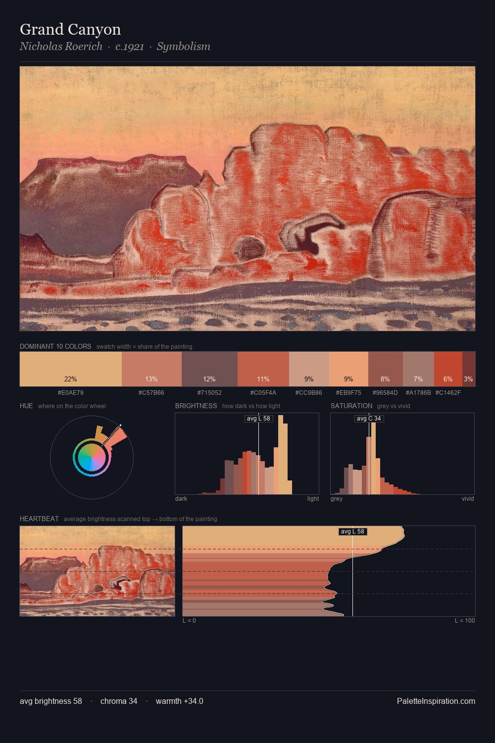 Grand Canyon palette card