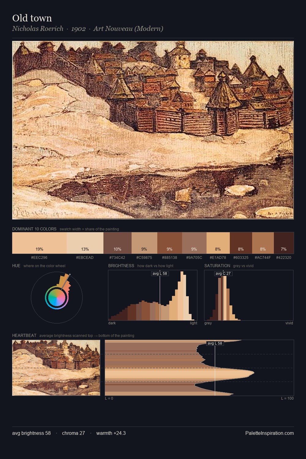 Old town palette card