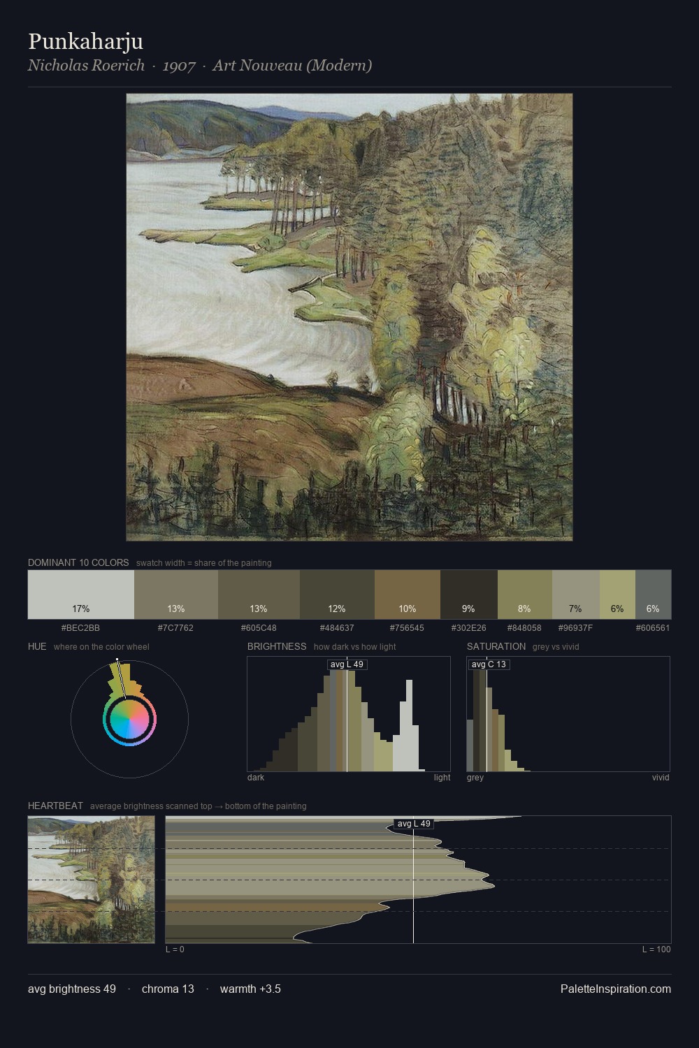 Punkaharju palette card