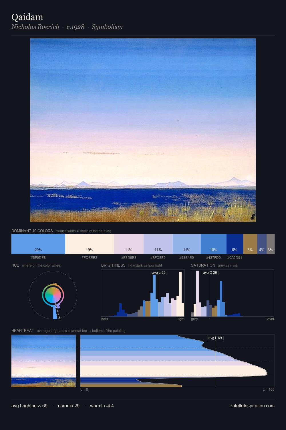 Qaidam palette card