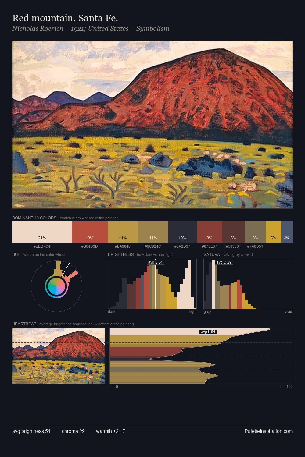 Red mountain. Santa Fe. palette card