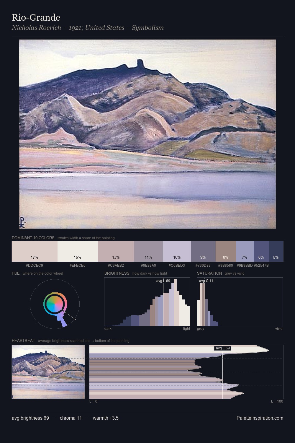 Rio-Grande palette card