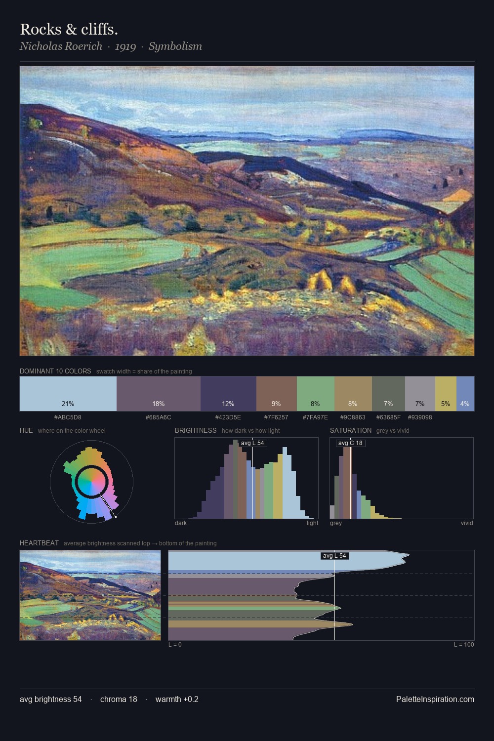 Rocks & cliffs. palette card