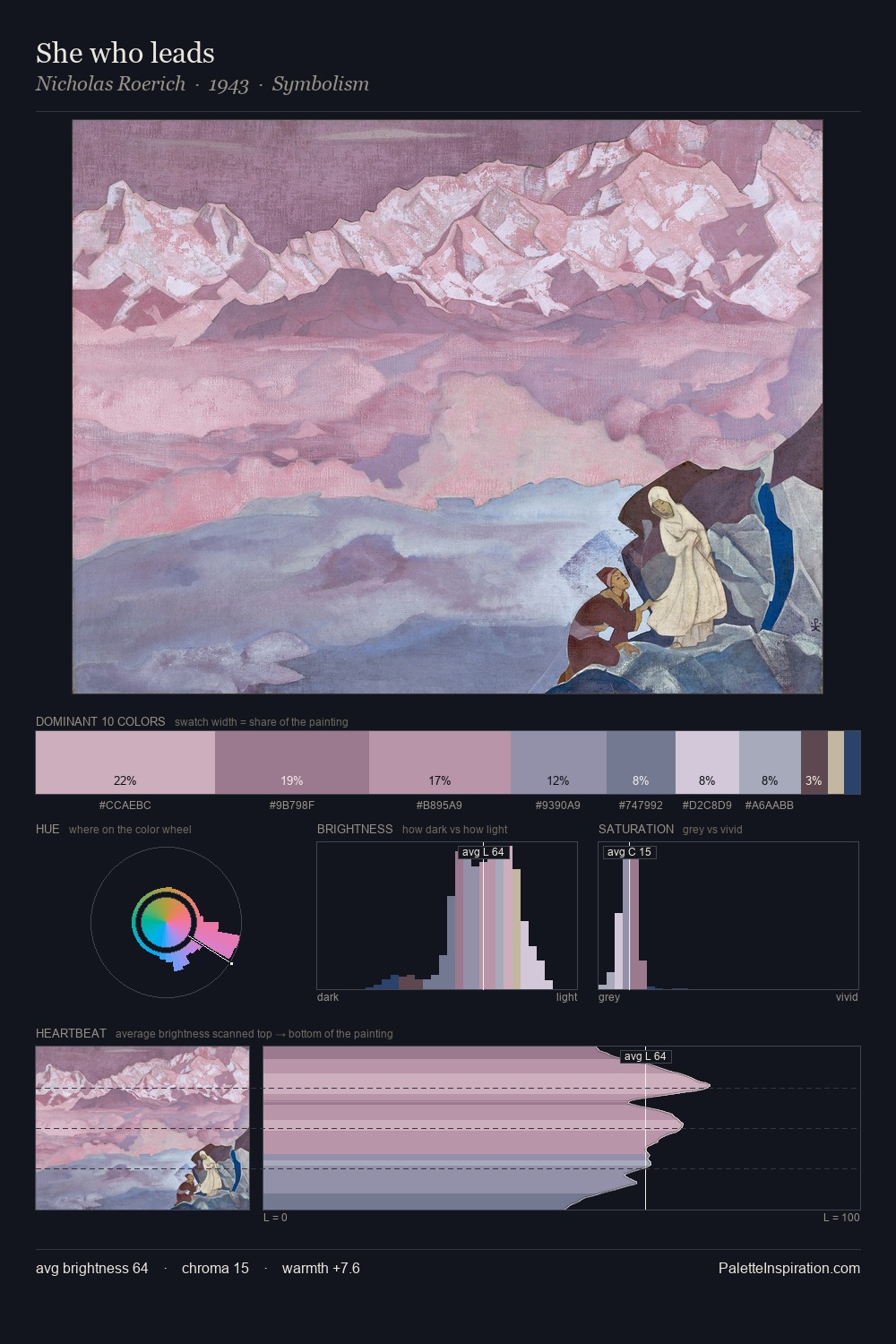 She who leads palette card