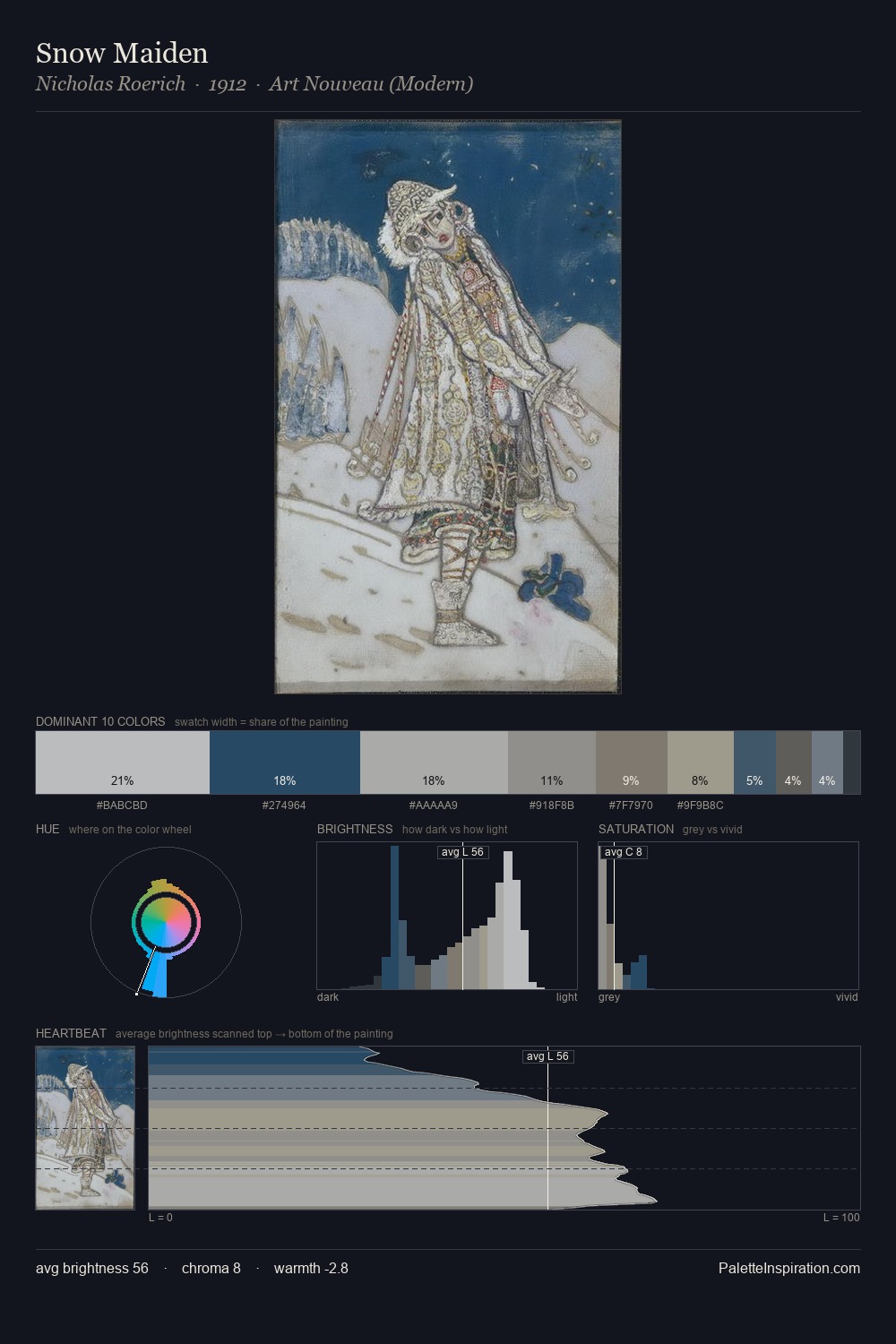 Snow Maiden palette card