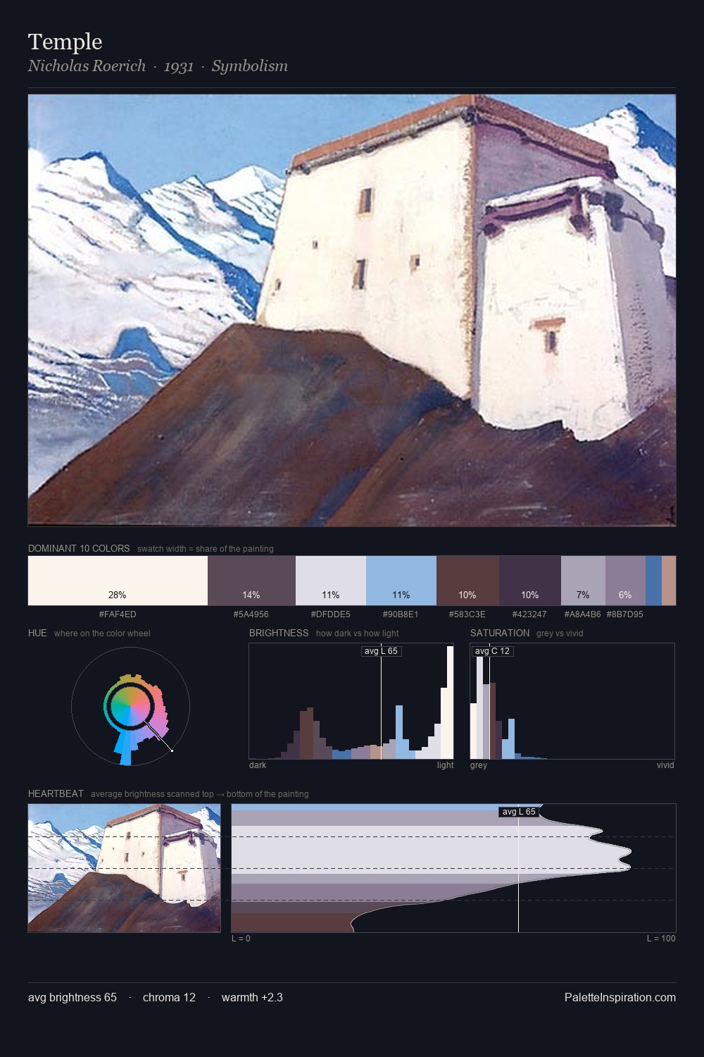 Temple palette card