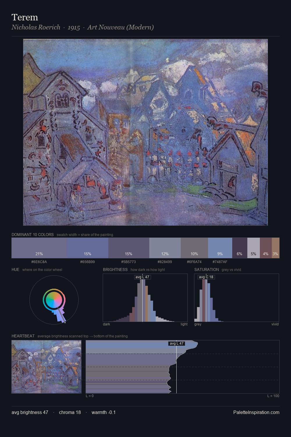 Terem palette card