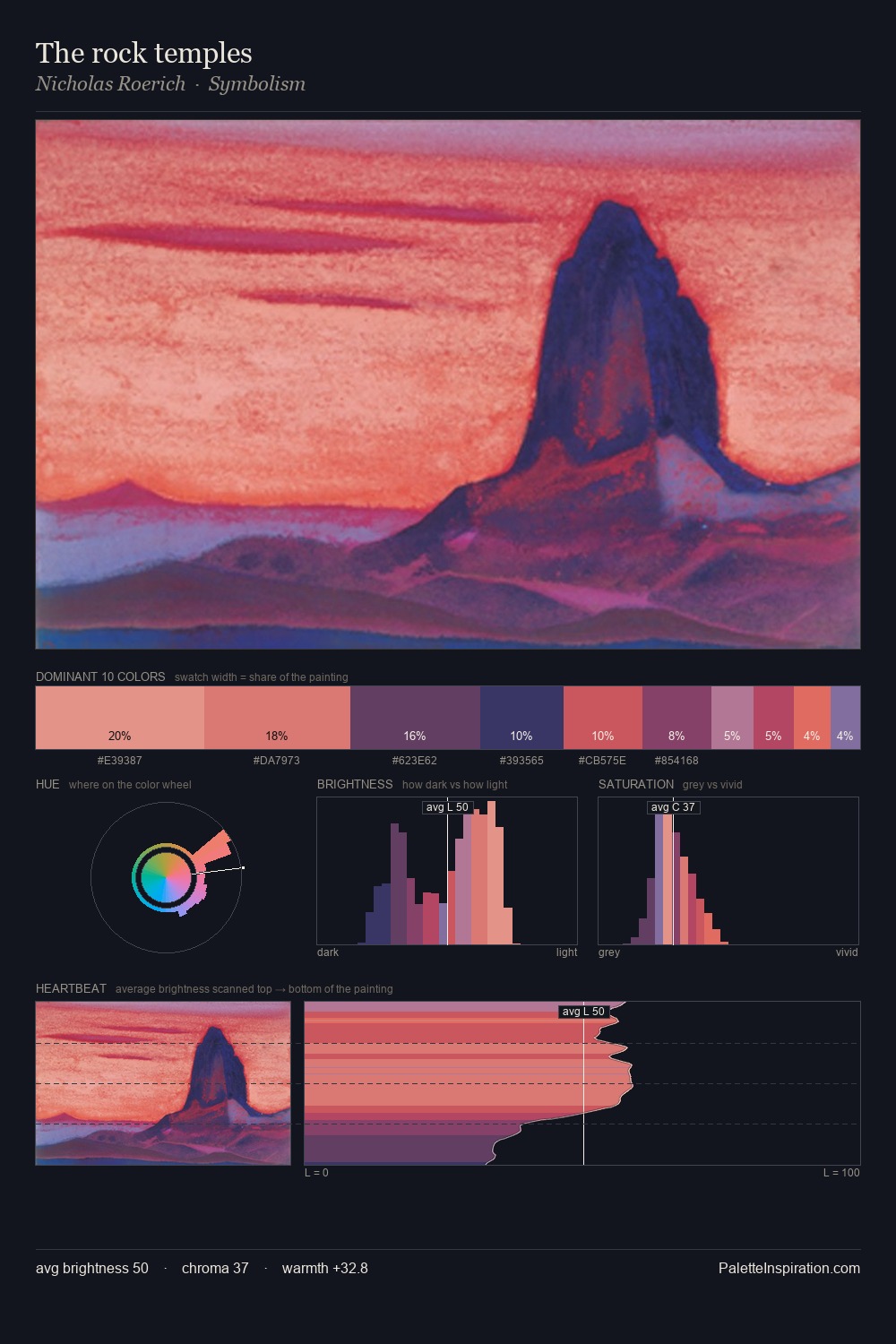 The rock temples palette card