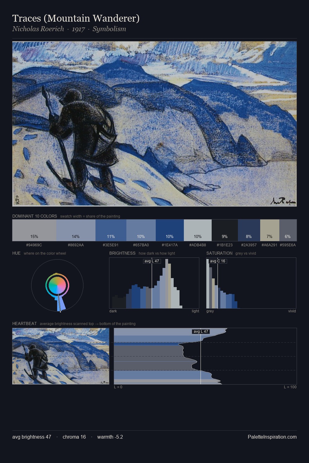 Traces (Mountain Wanderer) palette card