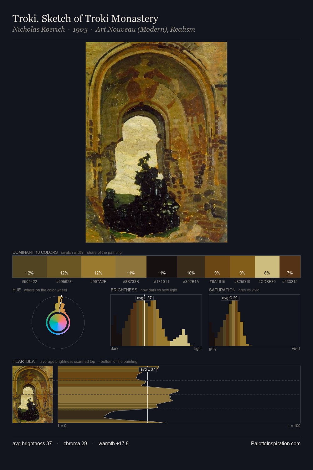 Troki. Sketch of Troki Monastery palette card