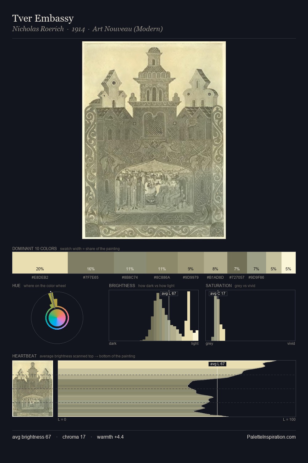 Tver Embassy palette card