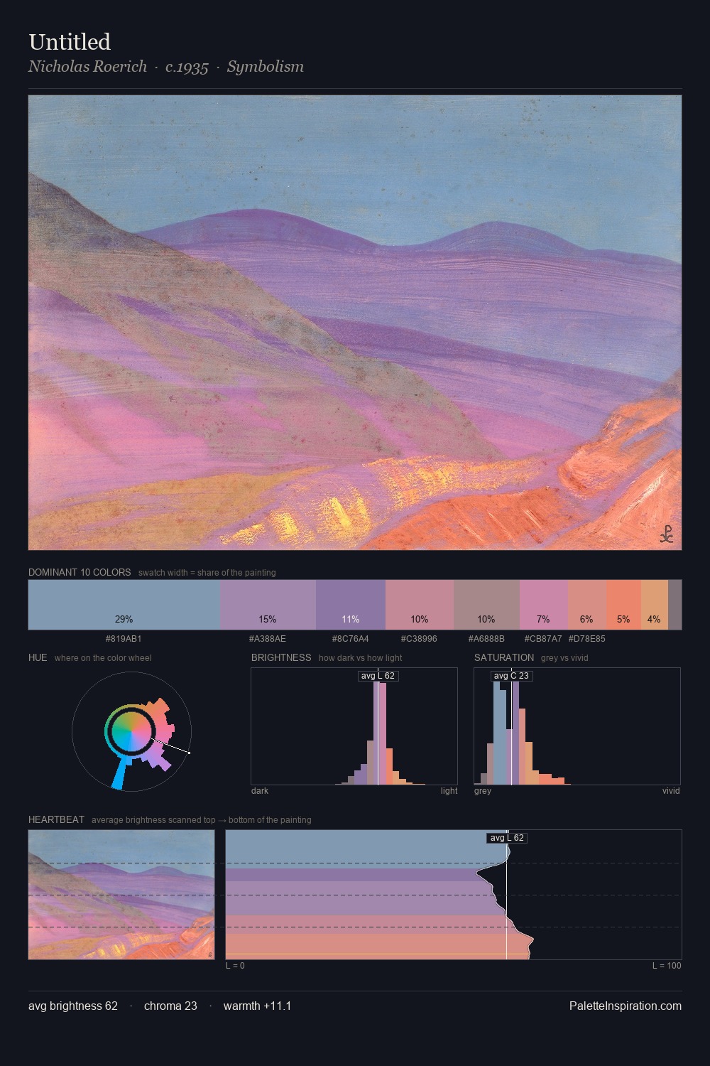 Untitled palette card