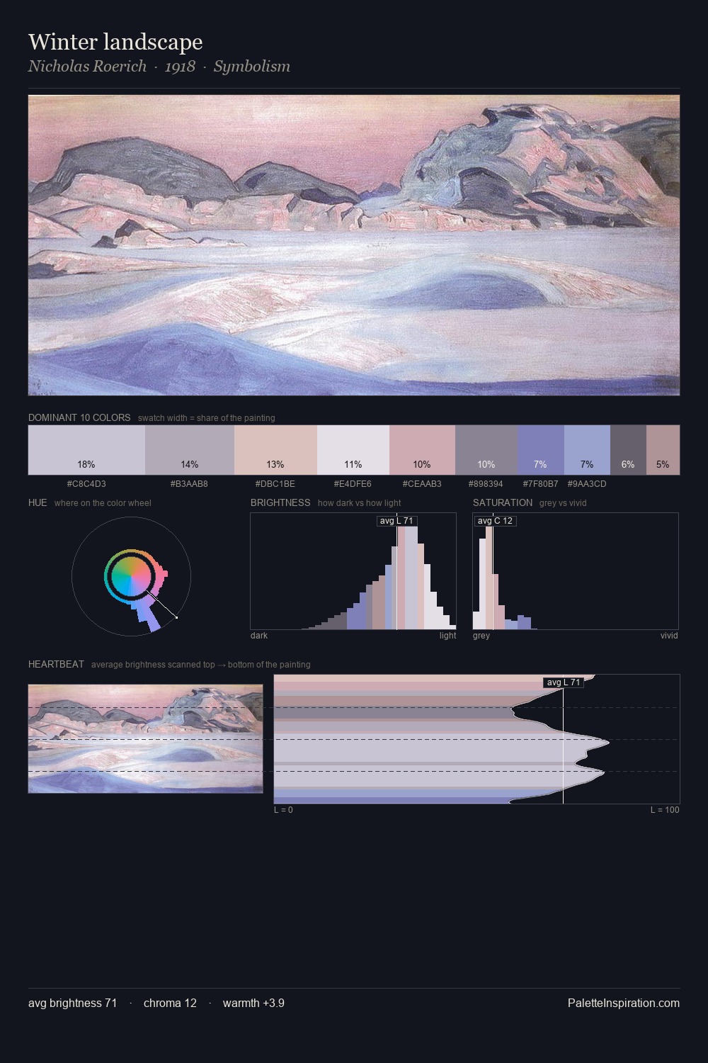 Winter landscape palette card