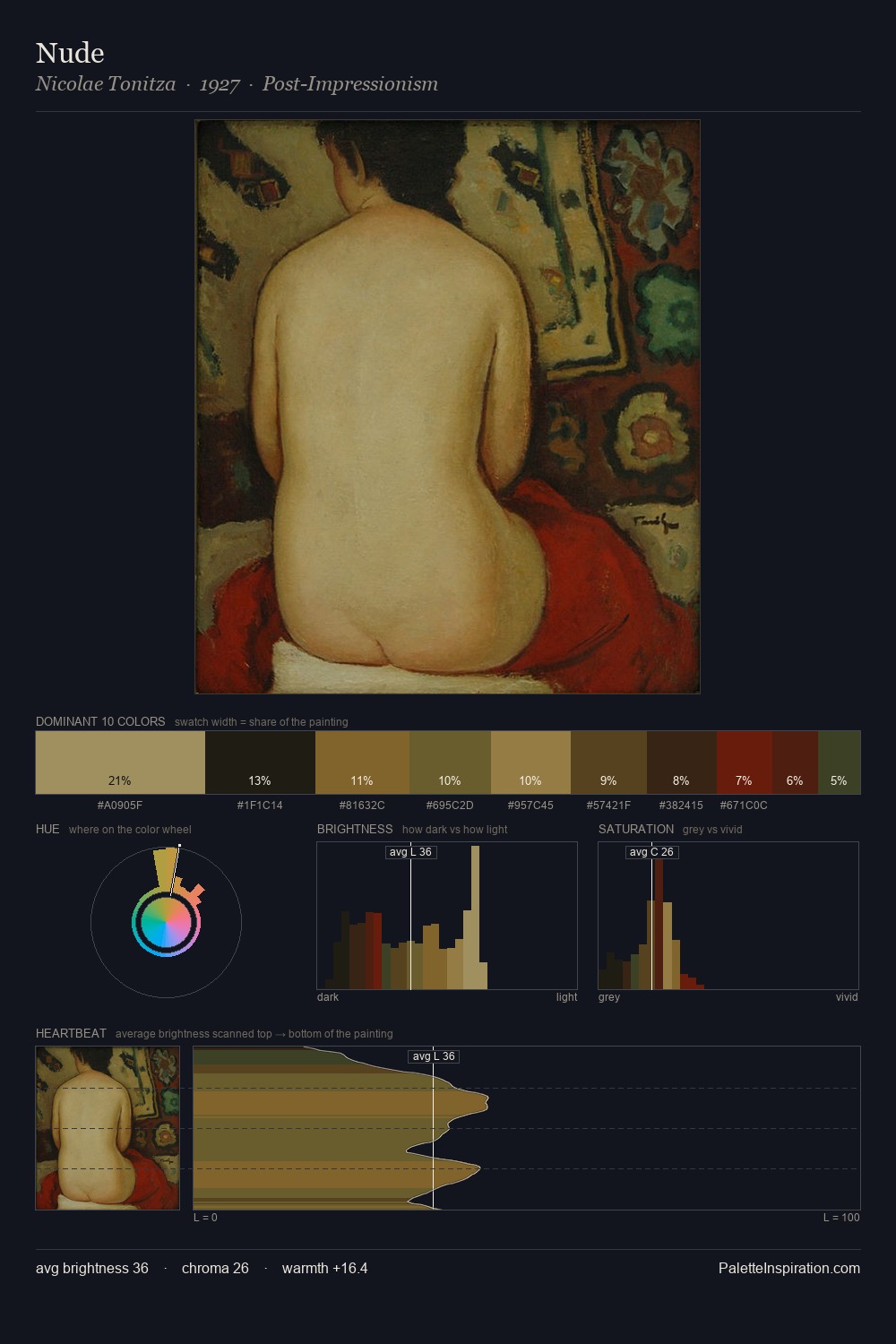 Nude palette card