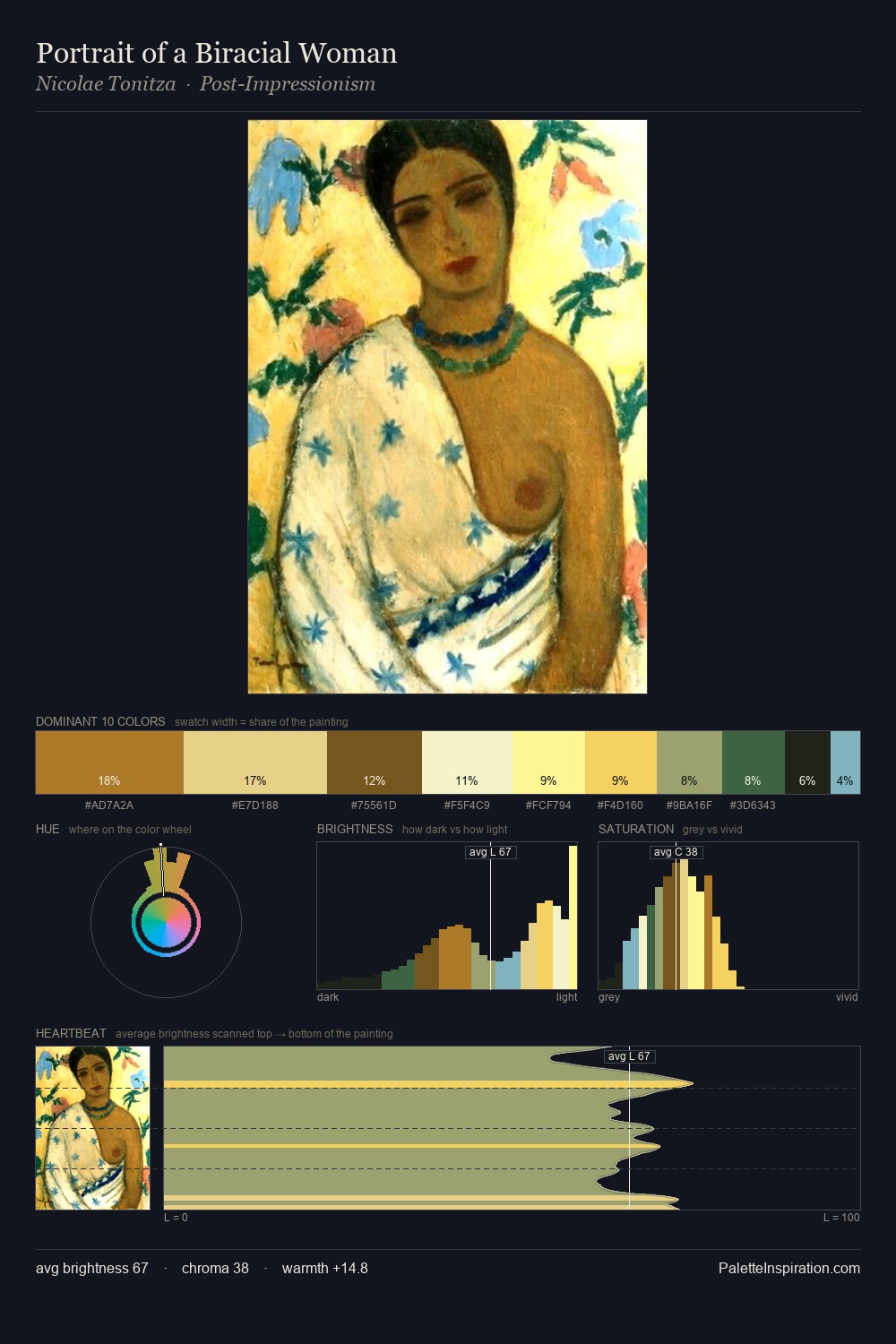 Portrait of a Biracial Woman palette card