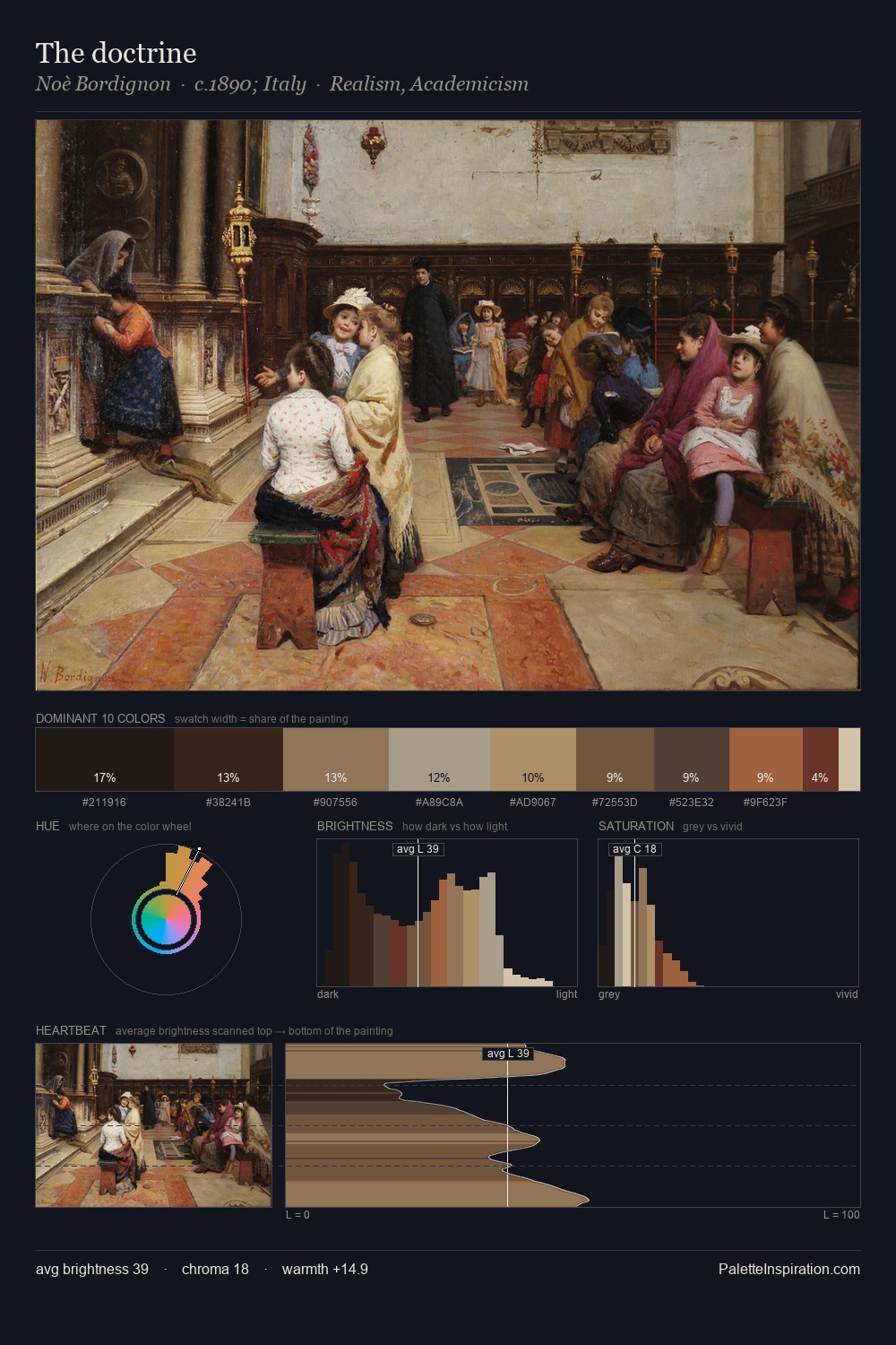 The doctrine palette card