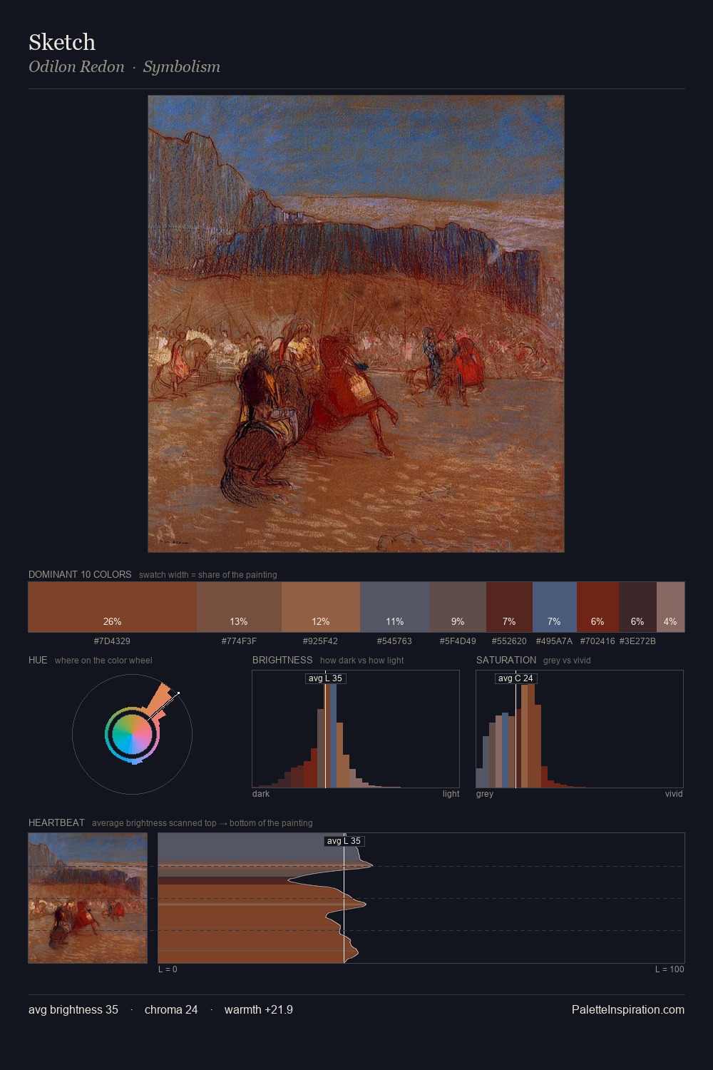 Sketch palette card