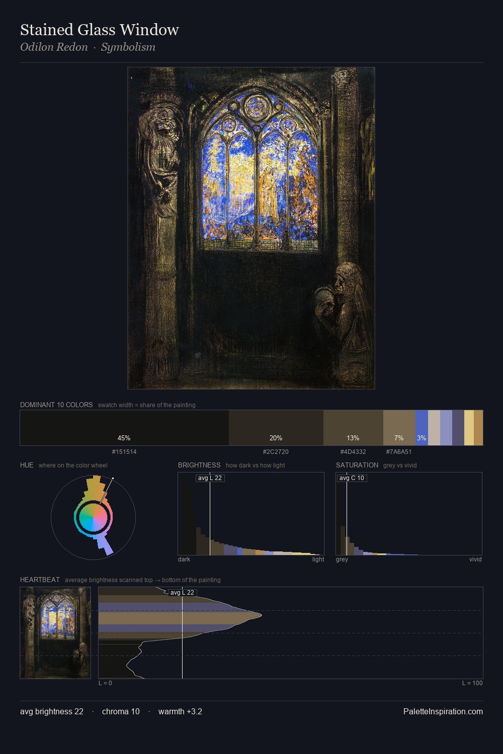 Stained Glass Window palette card