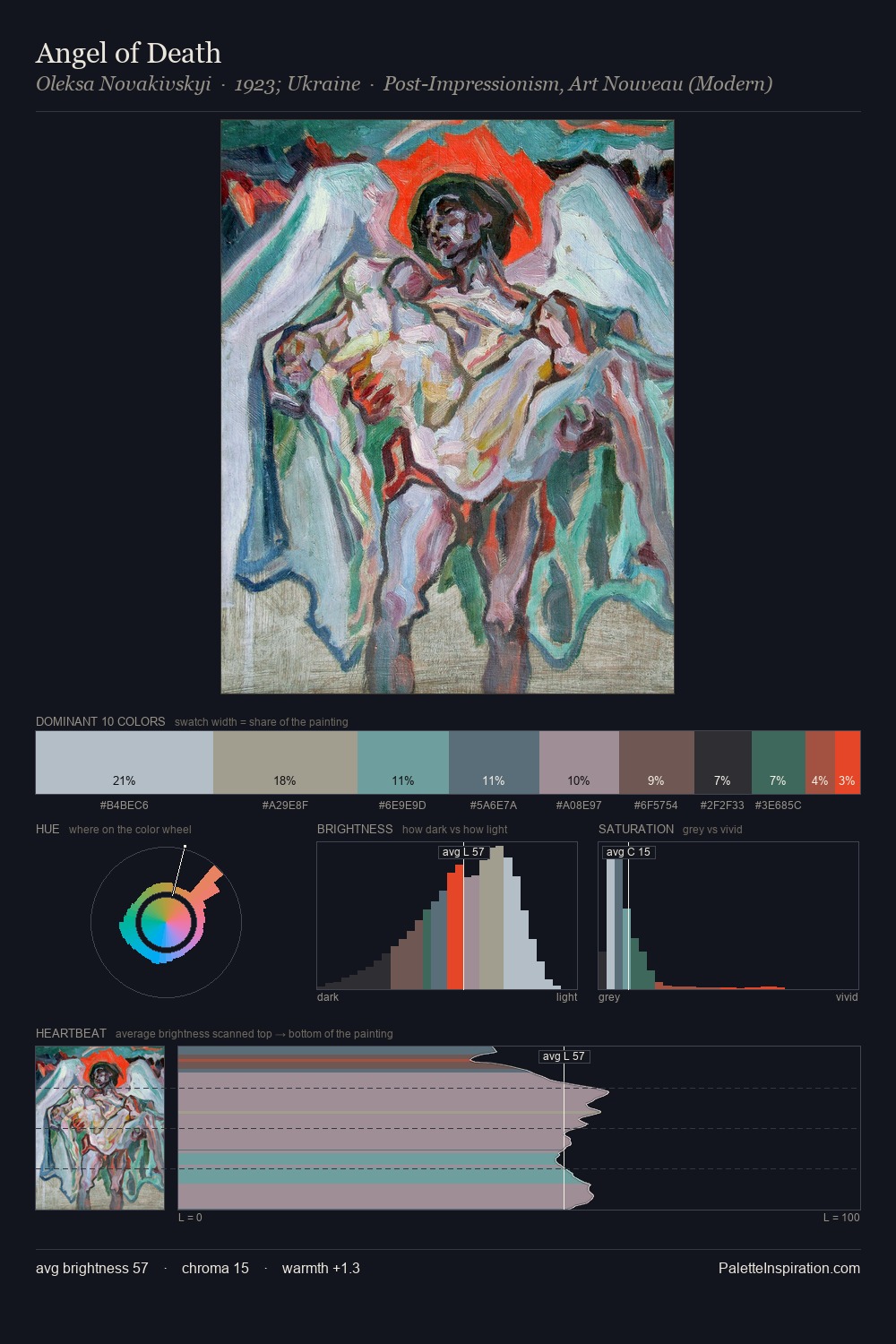 Angel of Death palette card