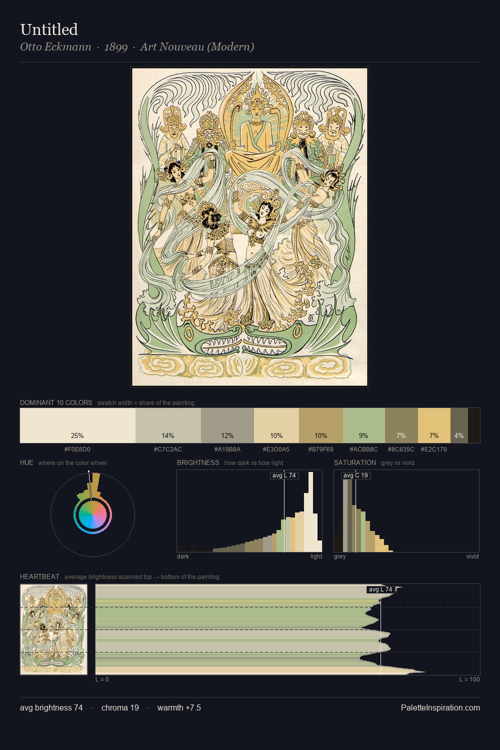 Untitled palette card