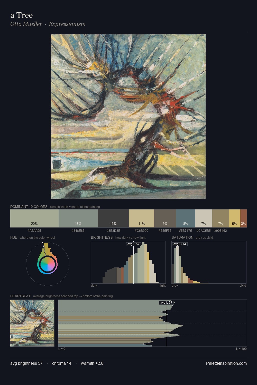 a Tree palette card