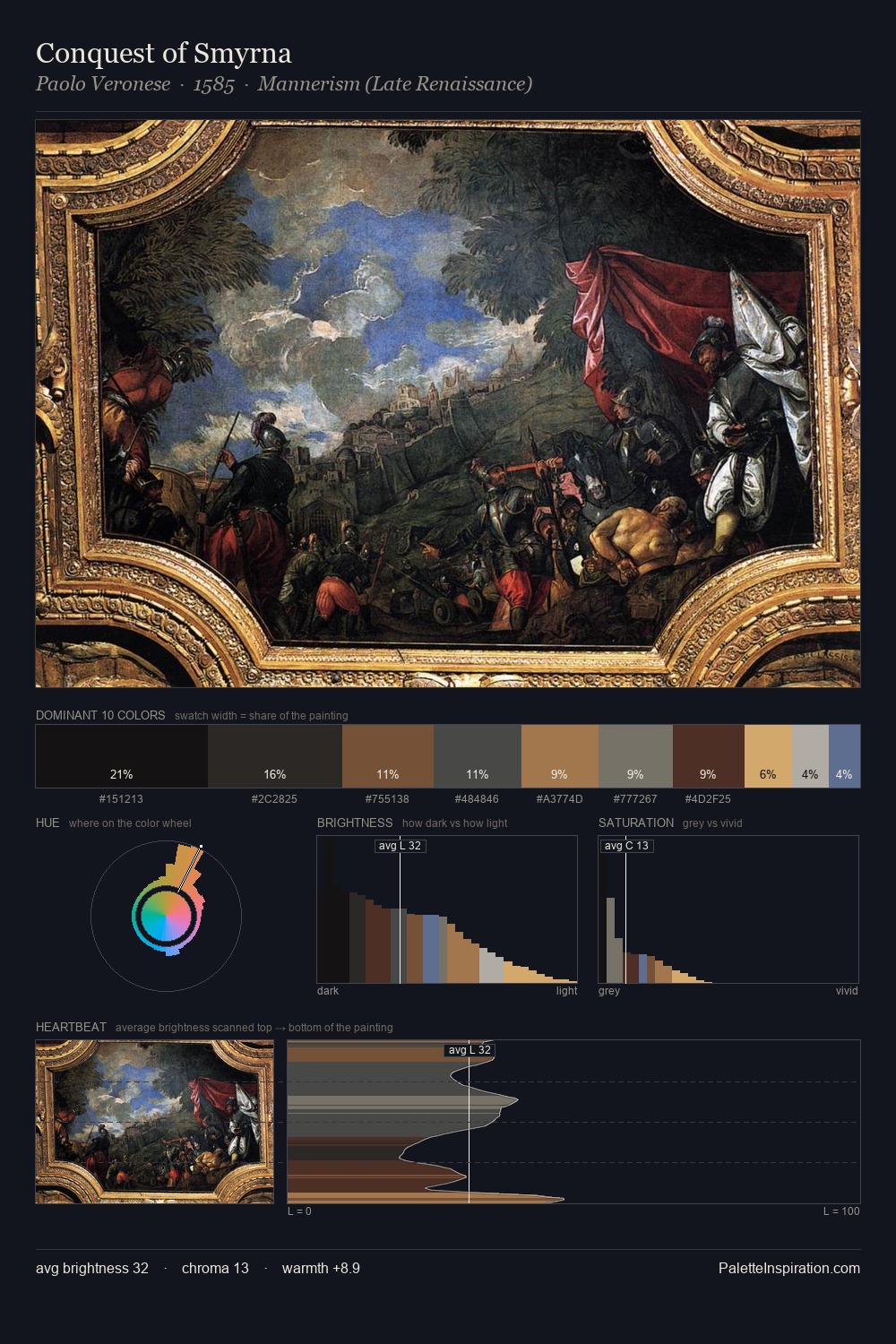 Conquest of Smyrna palette card