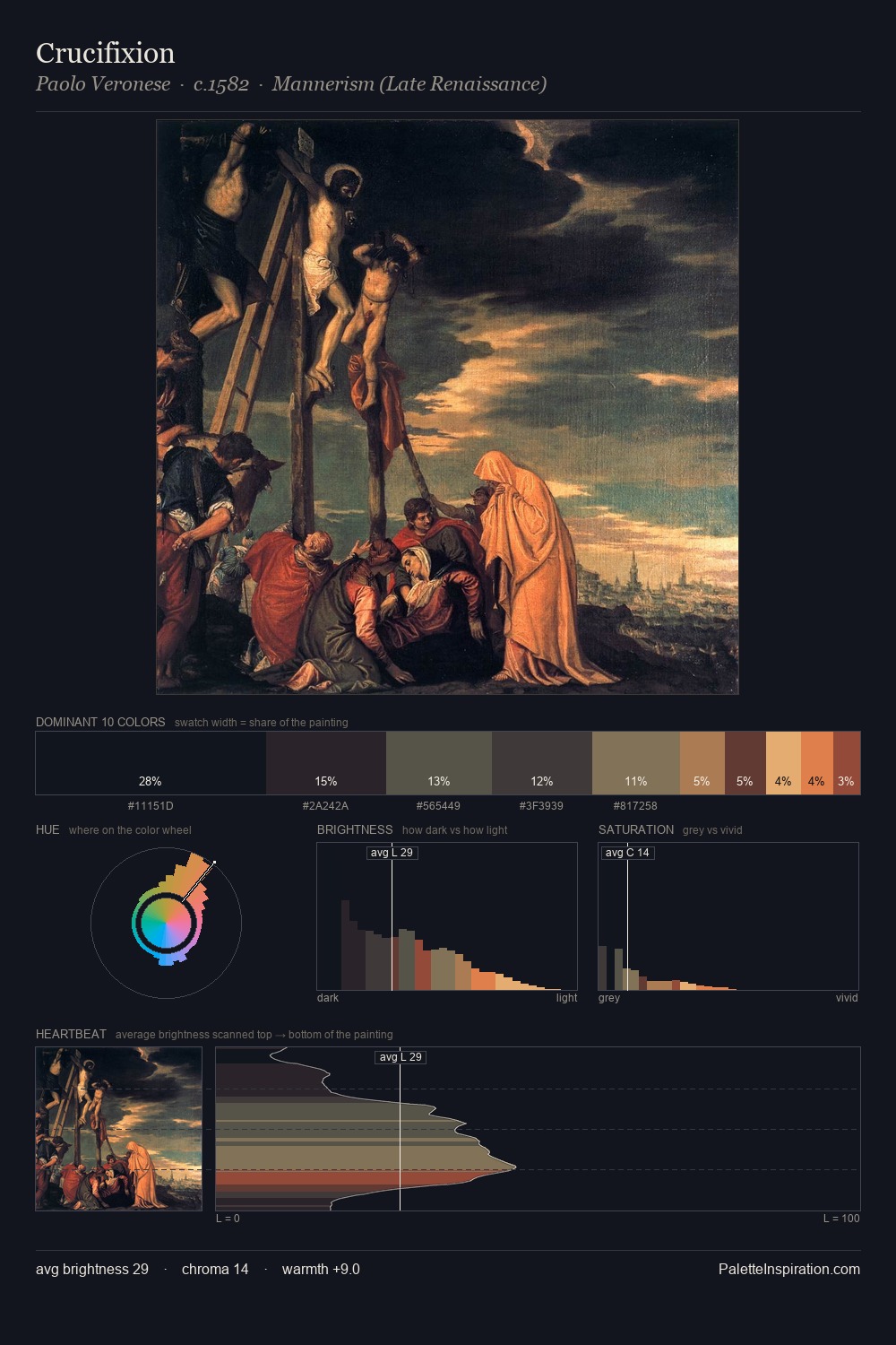 Crucifixion palette card