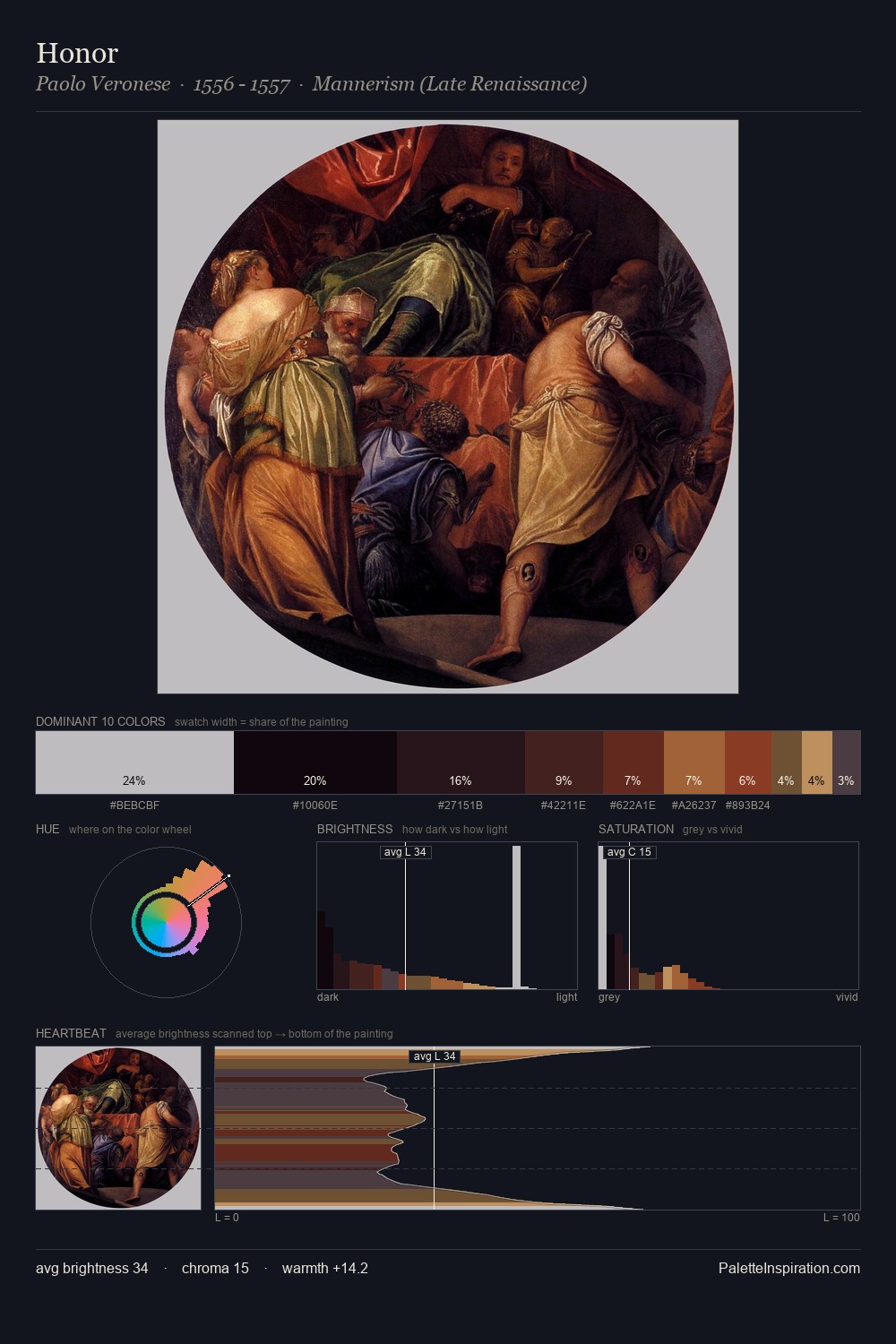 Honor palette card