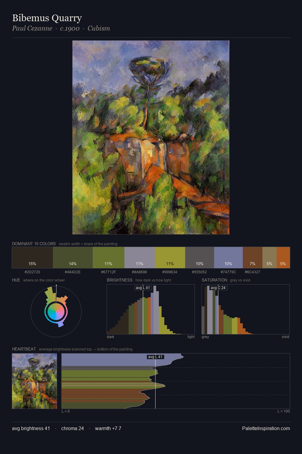 Bibemus Quarry palette card
