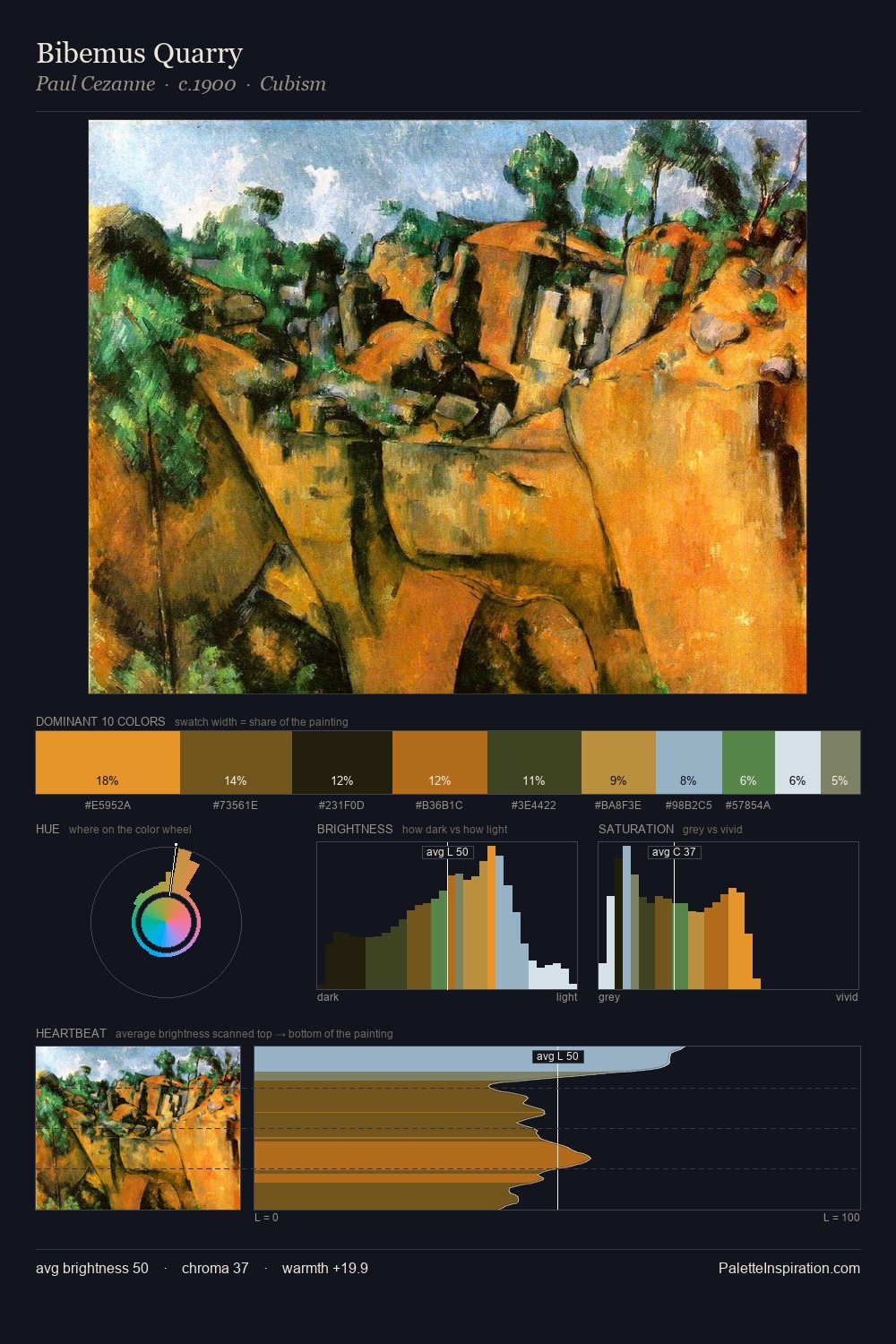 Bibemus Quarry palette card