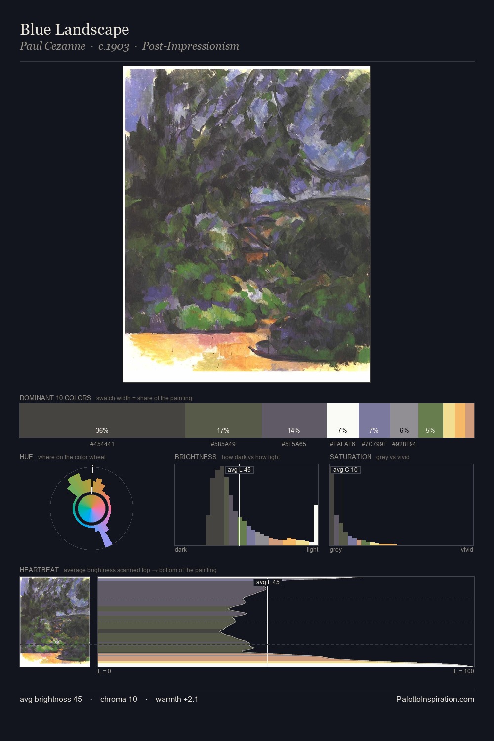Blue Landscape palette card