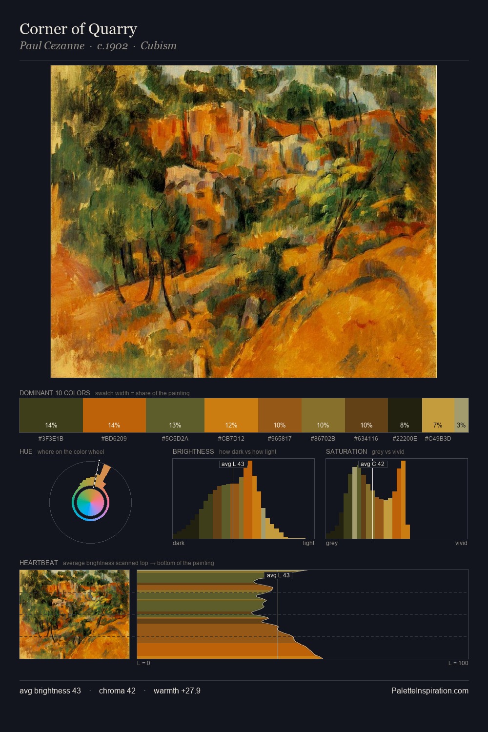 Corner of Quarry palette card