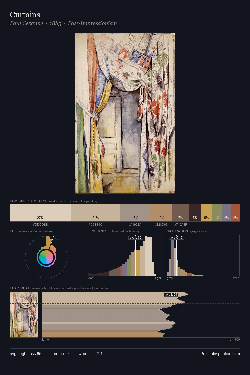 Curtains palette card