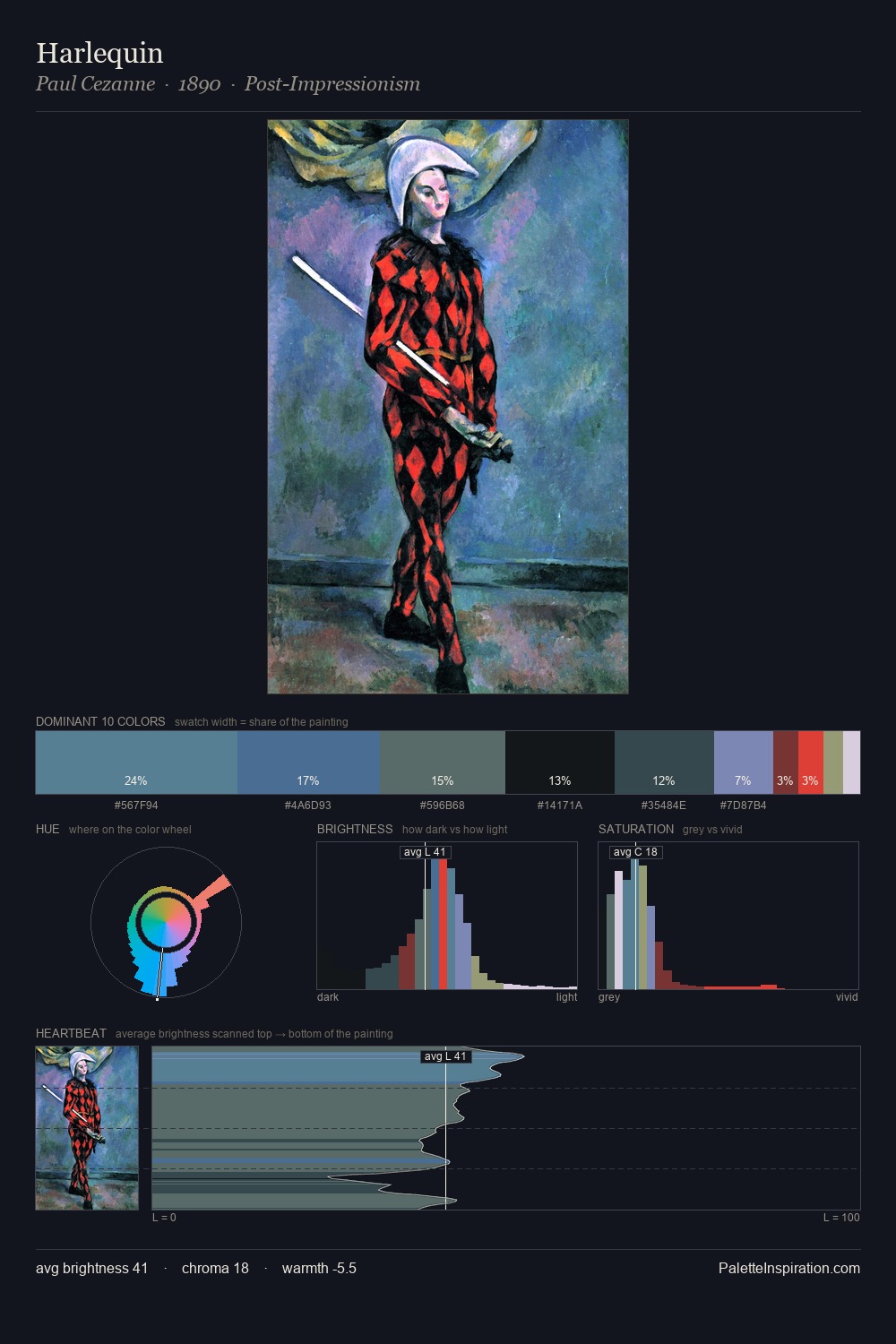 Harlequin palette card