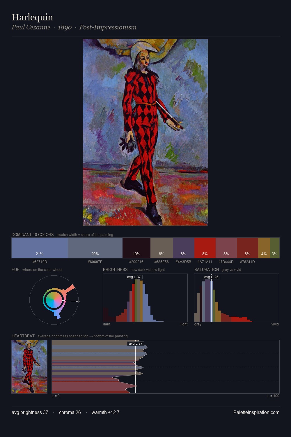 Harlequin palette card