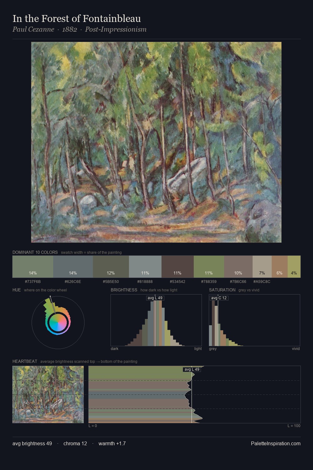 In the Forest of Fontainbleau palette card