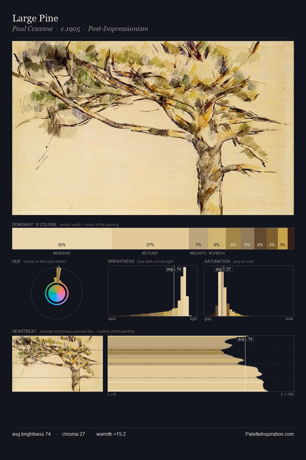 Large Pine palette card
