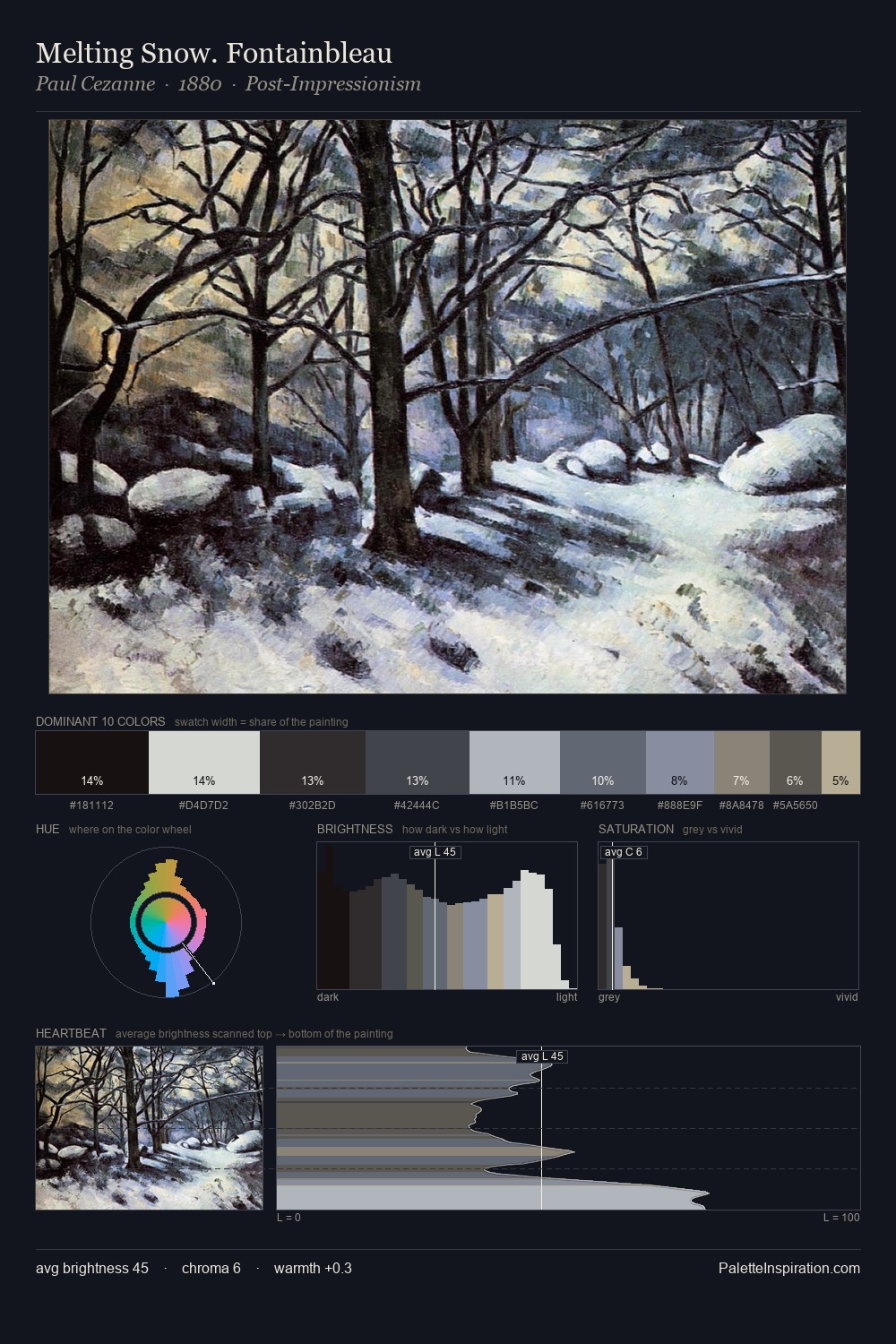 Melting Snow. Fontainbleau palette card