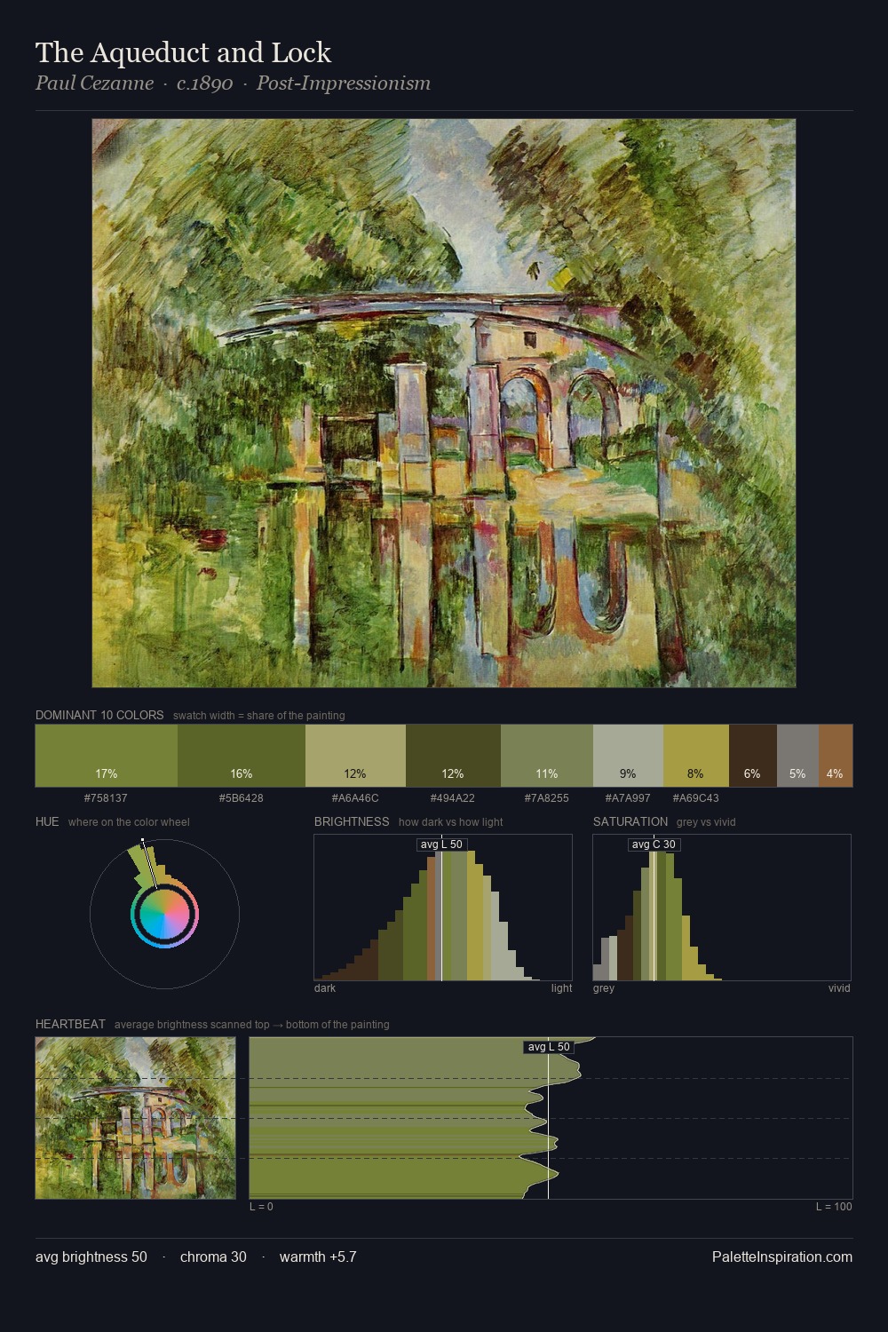 The Aqueduct and Lock palette card