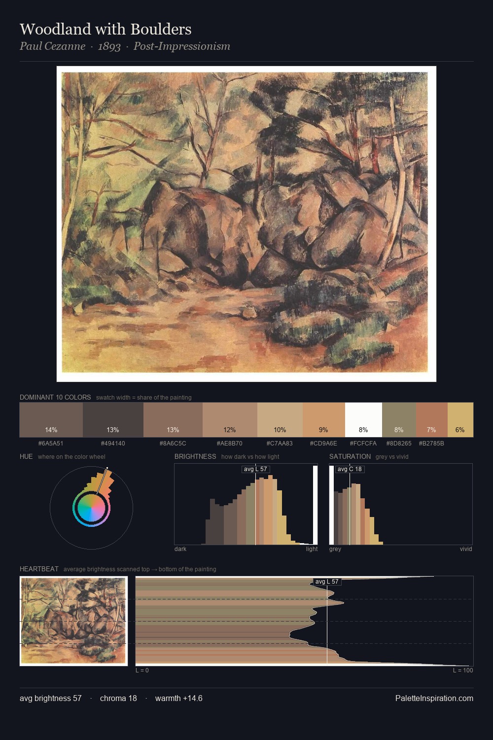 Woodland with Boulders palette card