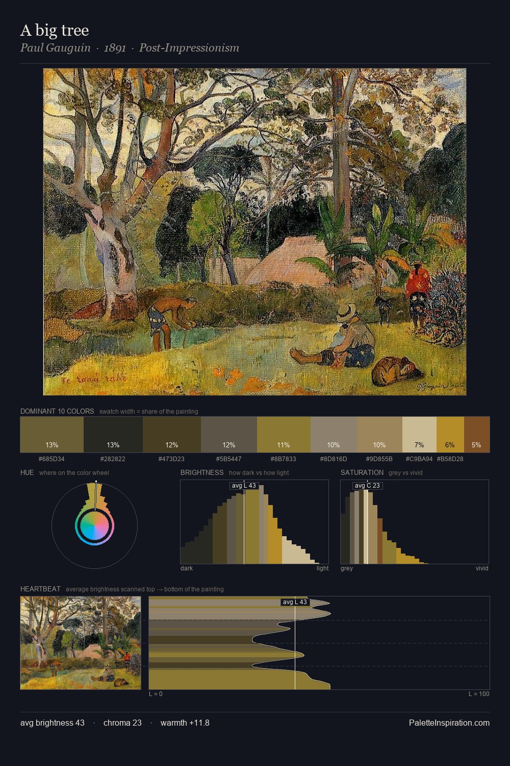 A big tree palette card