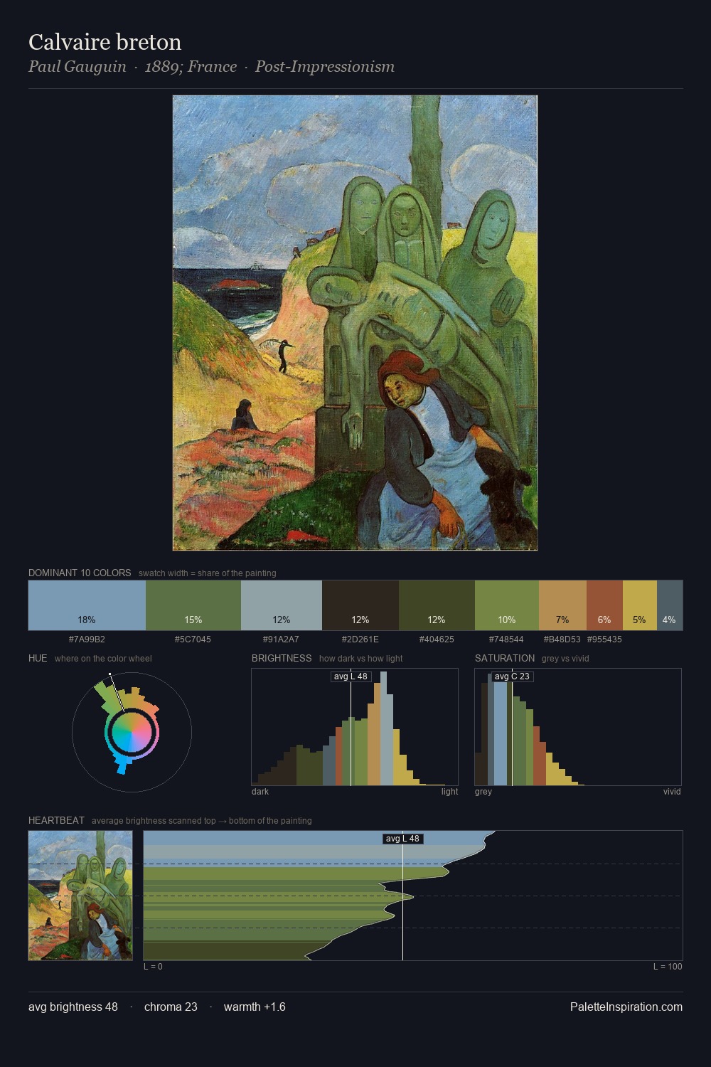 Calvaire breton palette card