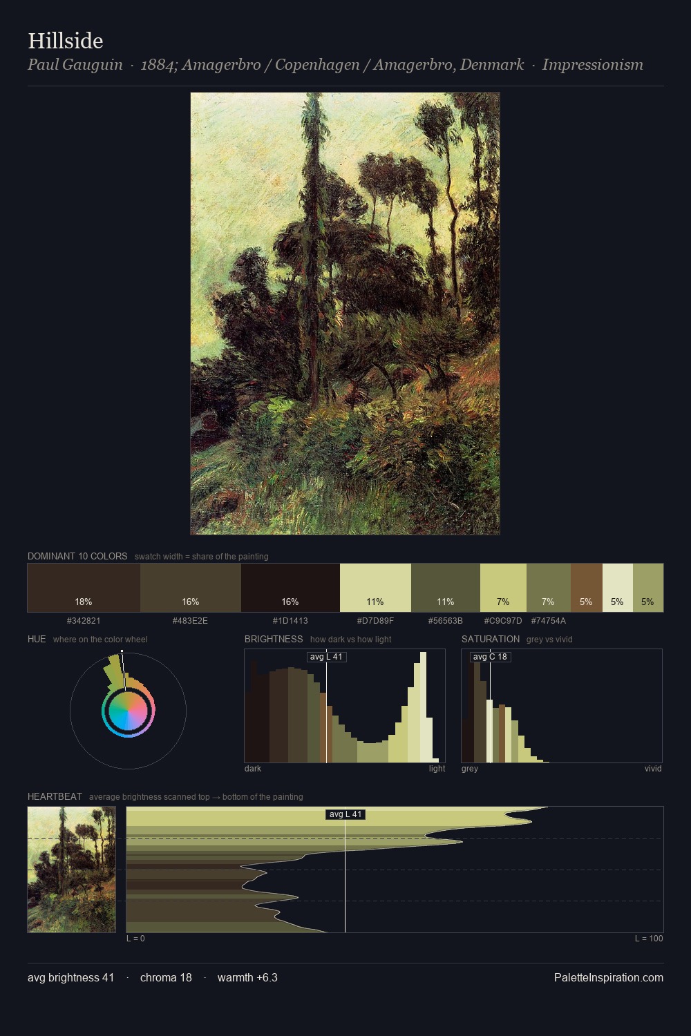 Hillside palette card