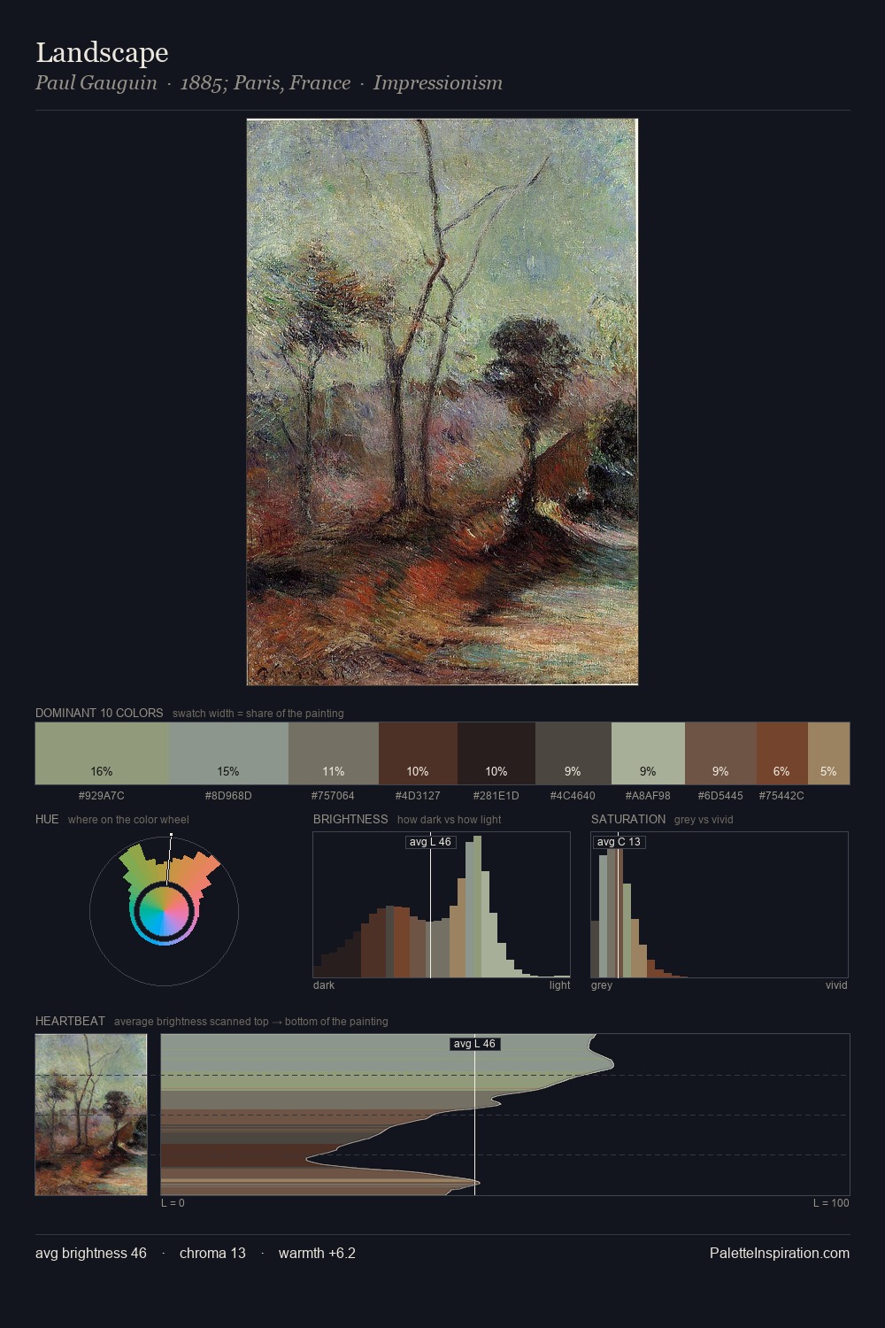 Landscape palette card