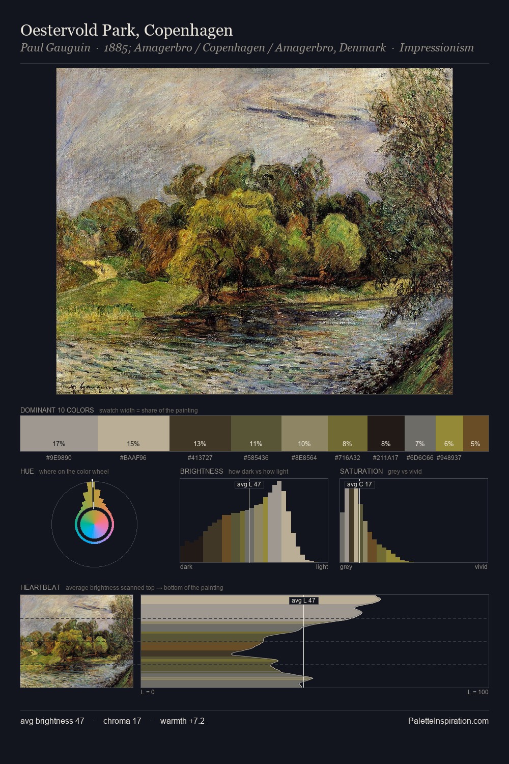 Oestervold Park, Copenhagen palette card