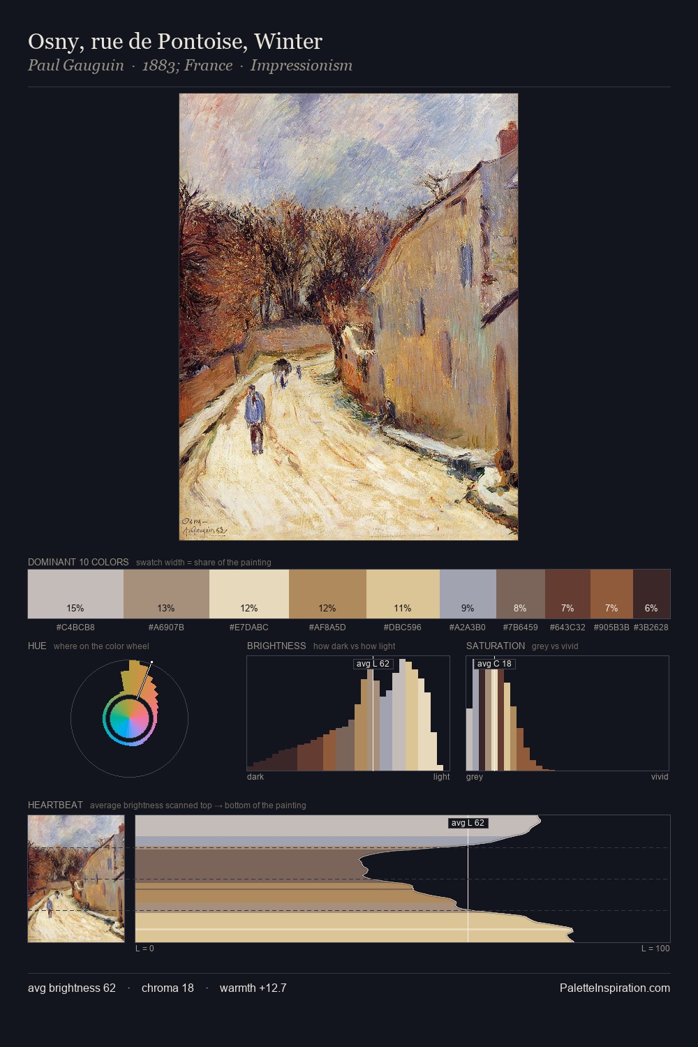 Osny, rue de Pontoise, Winter palette card